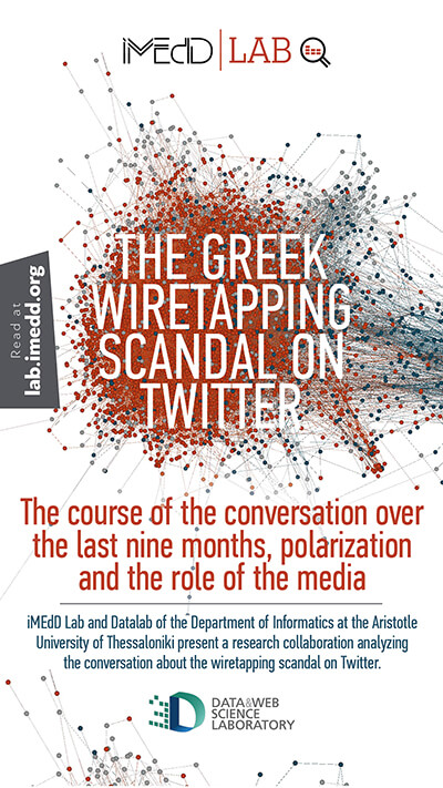 imedd and datalab research work on twitter conversation regarding the wiretapping scandal
