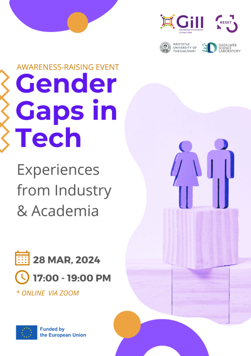 gender gaps poster